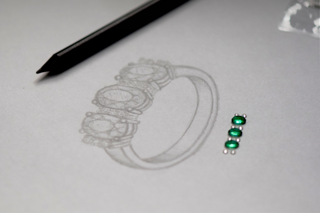 Progettazione e design.