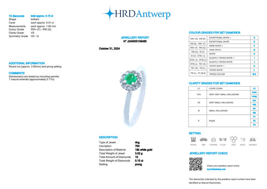 Anello Solitario Jennifer smeraldo HRD ANTWERP
